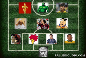 Brasile formazione Confederation Cup