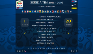 Serie A, prima giornata