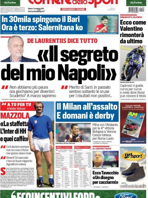 Corsport071115