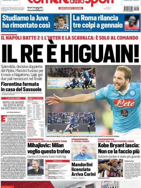 Corsport011215