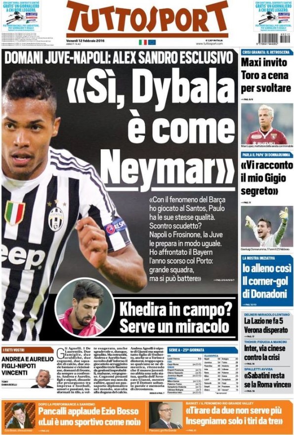 Tuttosport120216