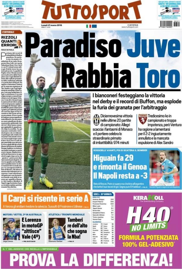 Tuttosport210316