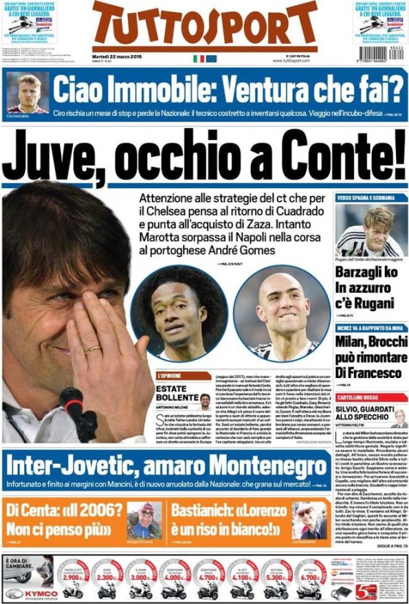 Tuttosport220316