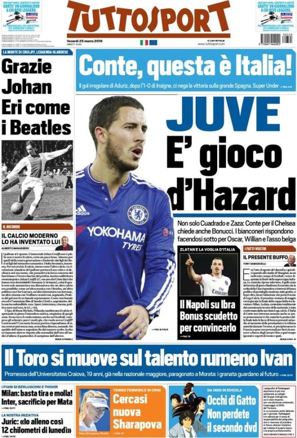 Tuttosport250316