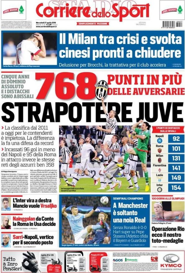Corsport270416