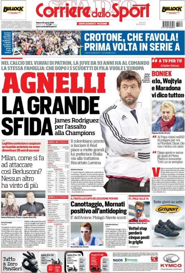 Corsport300416
