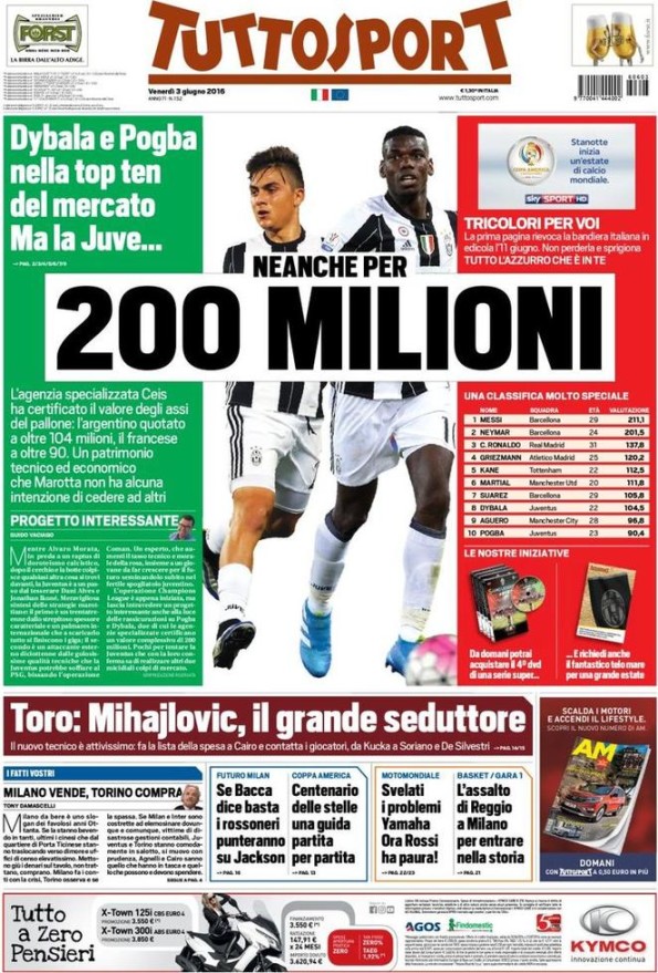 Tuttosport030616