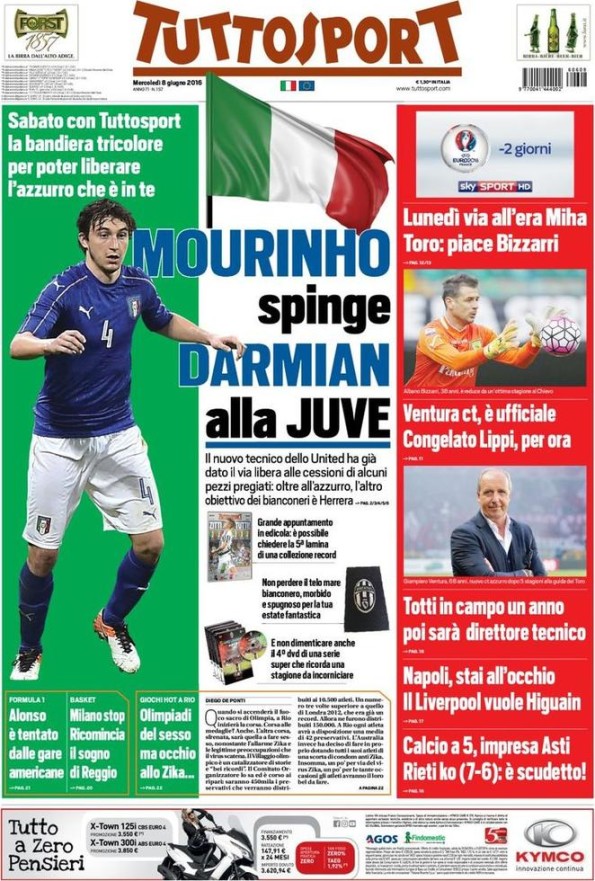 Tuttosport080616