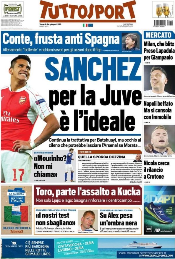 Tuttosport240616