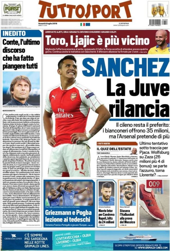 Tuttosport080716