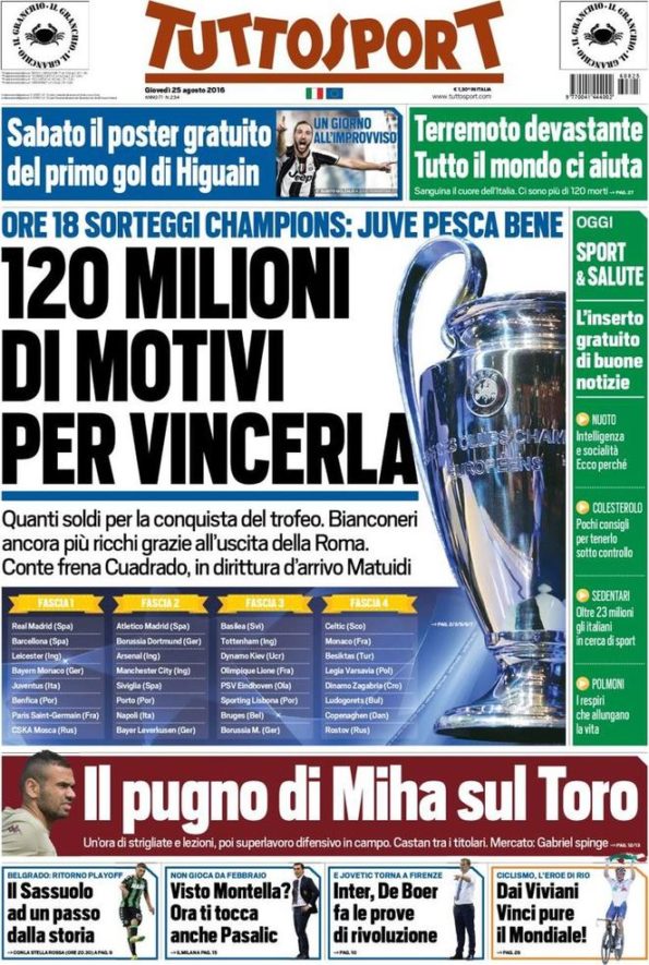 Tuttosport250816