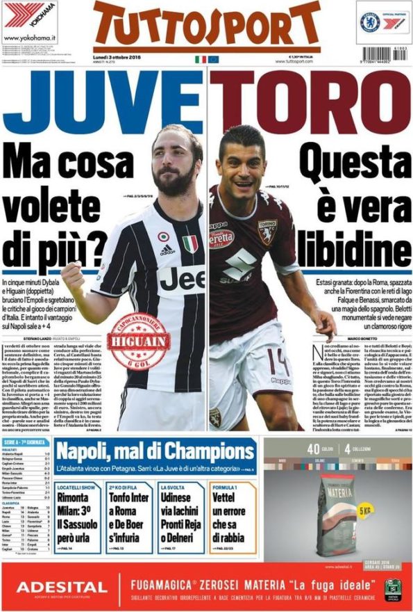 Tuttosport031016