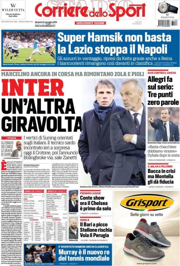 Corsport061116